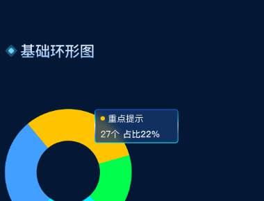 13-1 基础环形图（Hover + Tooltip） UI