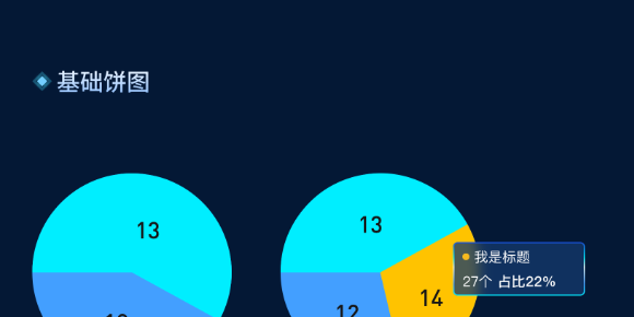 13-4 基础饼图（Hover + Tooltip） UI