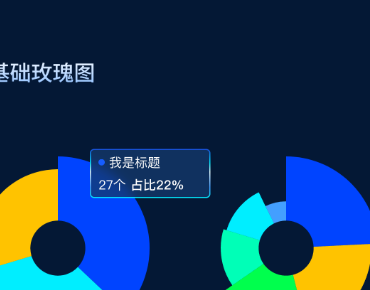 13-3 基础玫瑰图（Hover + Tooltip） UI